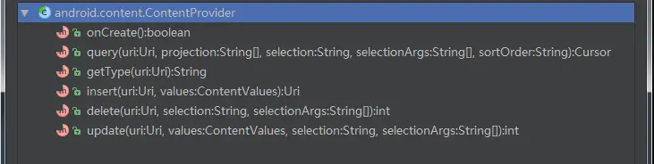 ContentProvider需要实现的方法