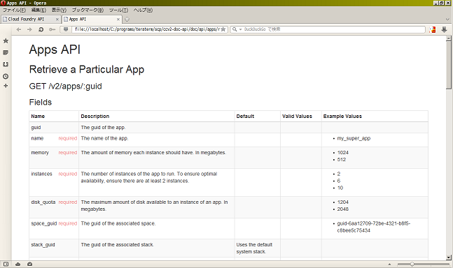 ccng api document - apps / retrieval