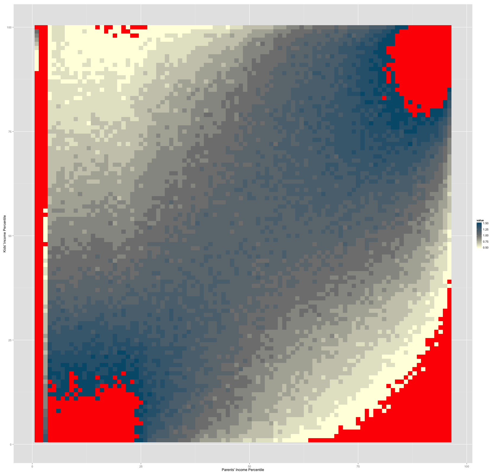 ggplot piketty