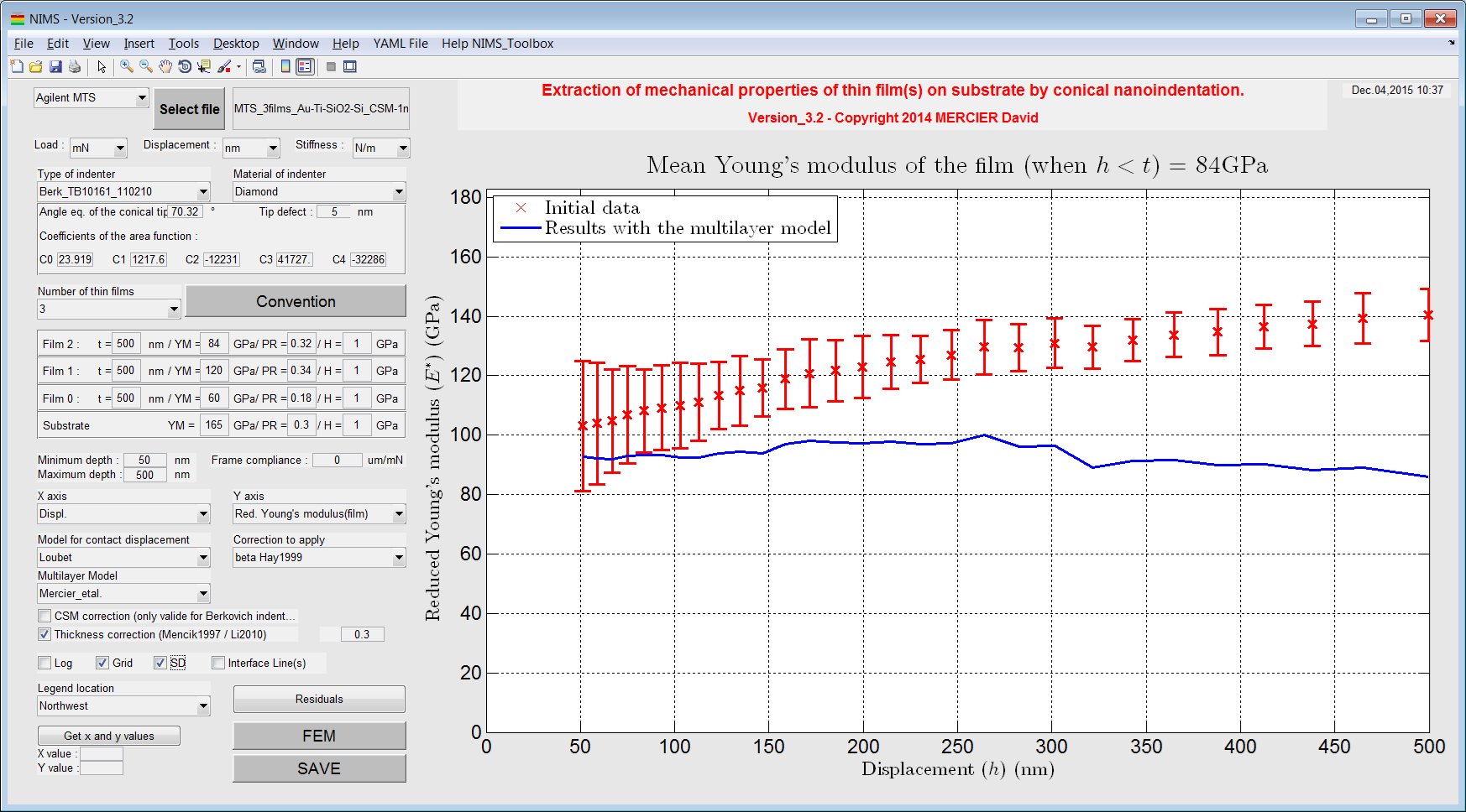 http://nims.readthedocs.org/en/latest/_images/GUI_Main_Window_Efilm_curve.png