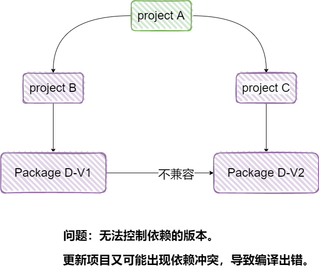 Untitled Diagram.drawio (3)