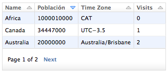 An example table rendered using django-tables2