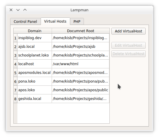 Manage Virtual Hosts