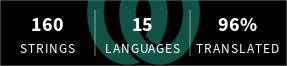 Translation status