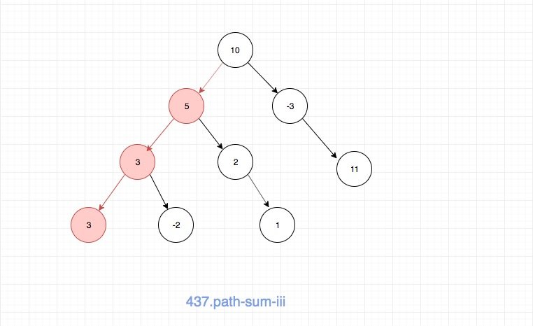 437.path-sum-iii