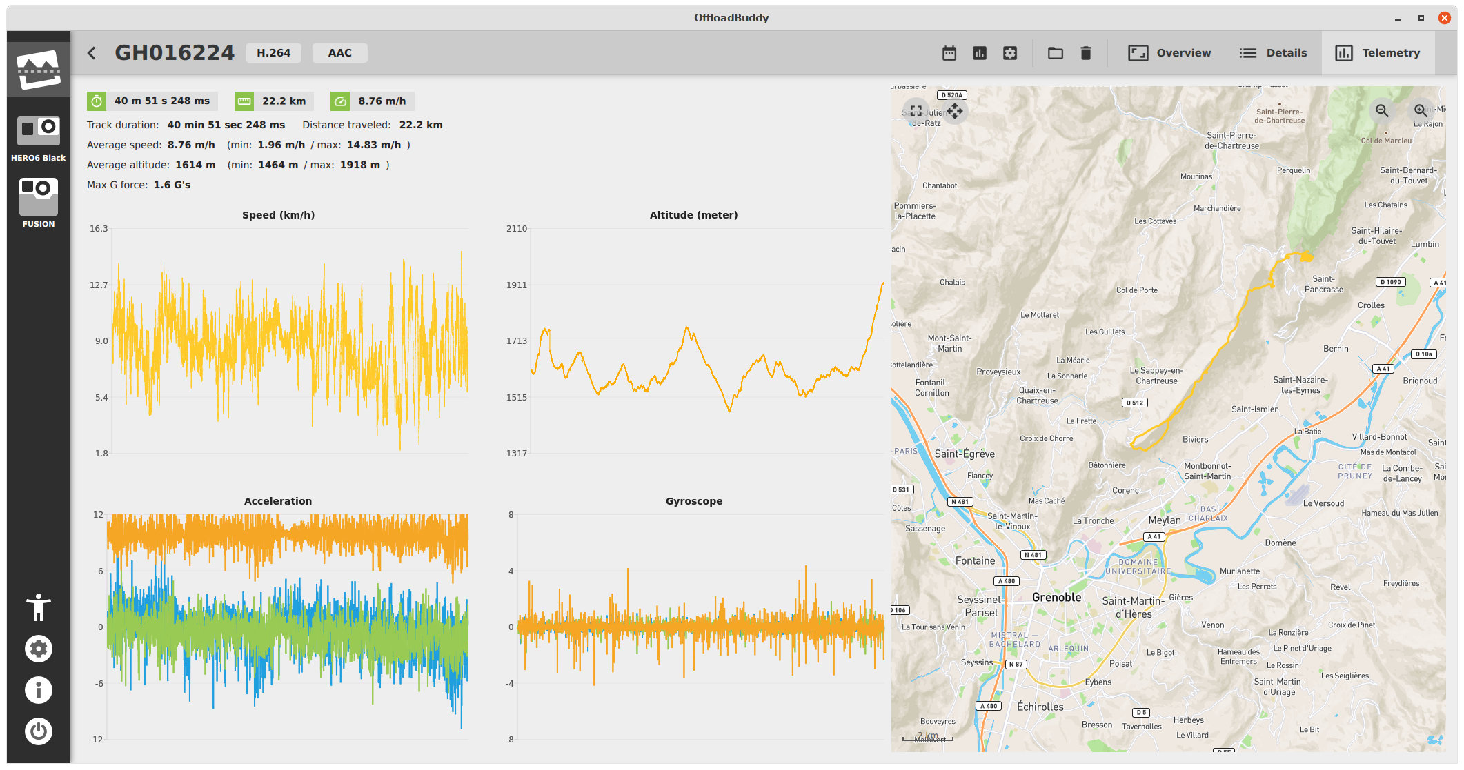 telemetry