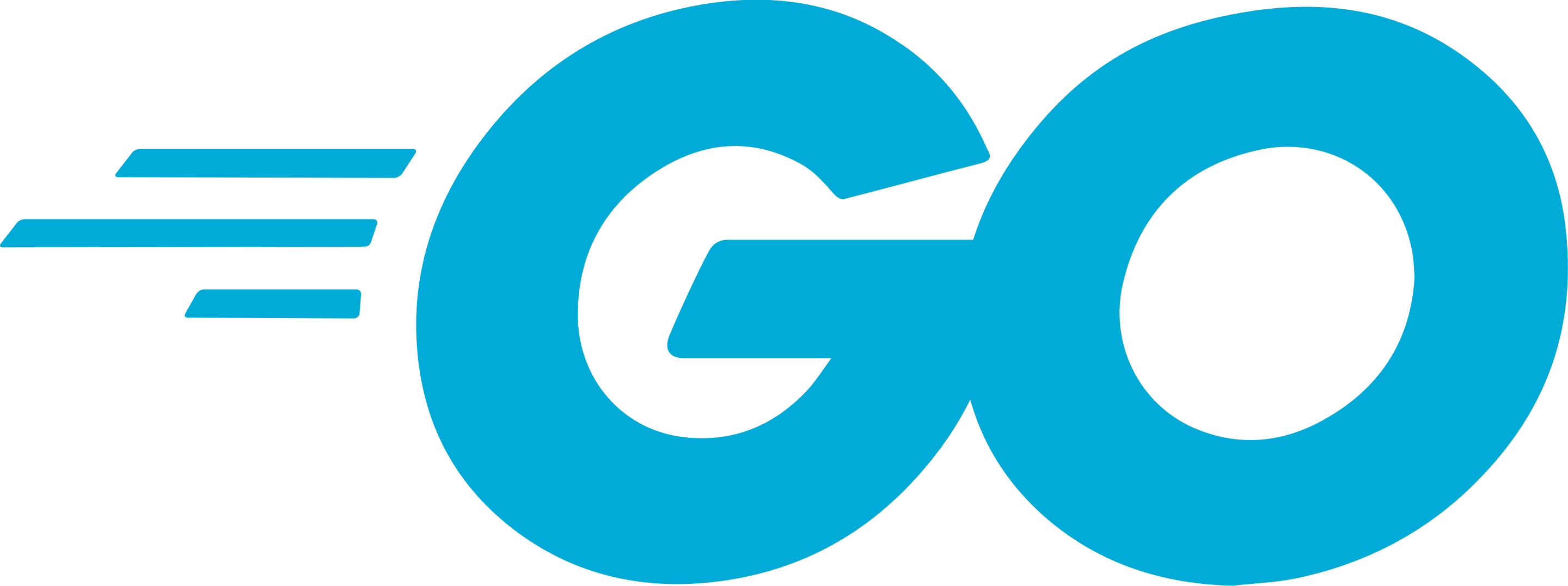 logo golang