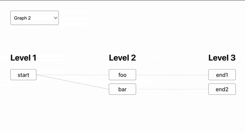 Dragging feature in action