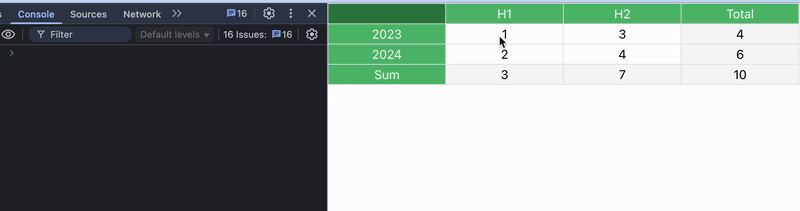 GIF showing Shift/Ctrl+A not triggering events
