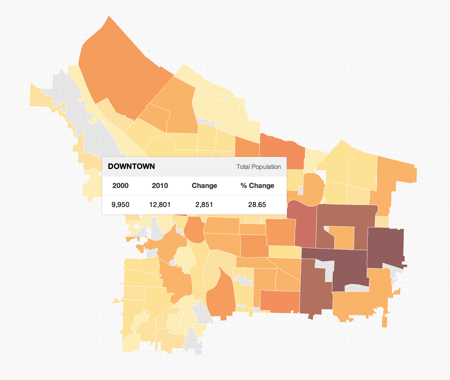 Portland Neighborhoods Census