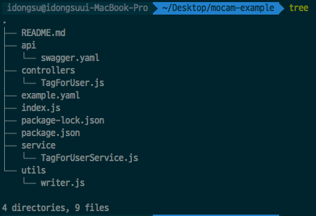 Swagger-codegen