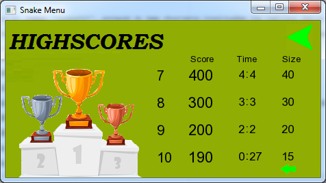 Highscores