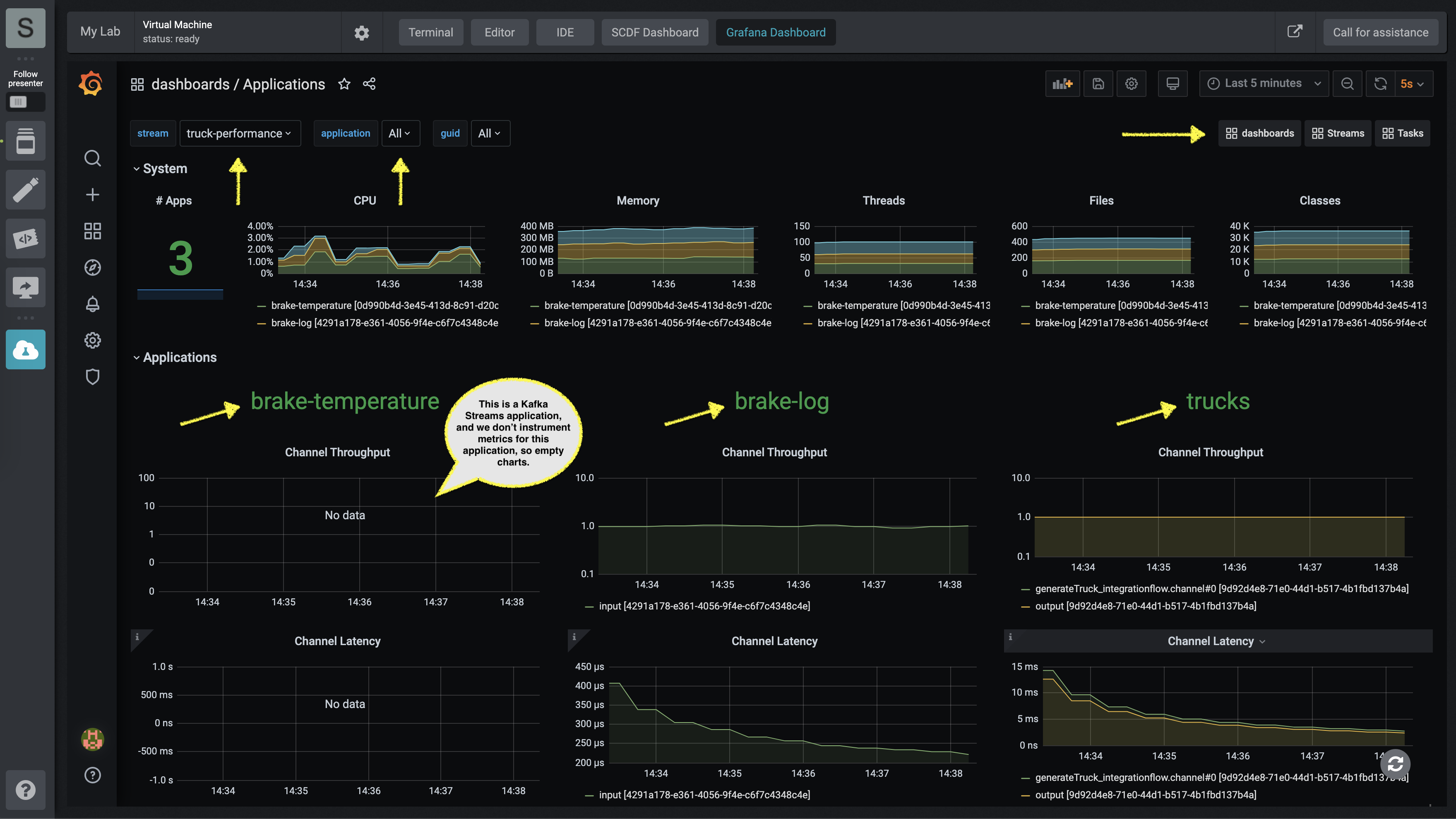 Grafana 2