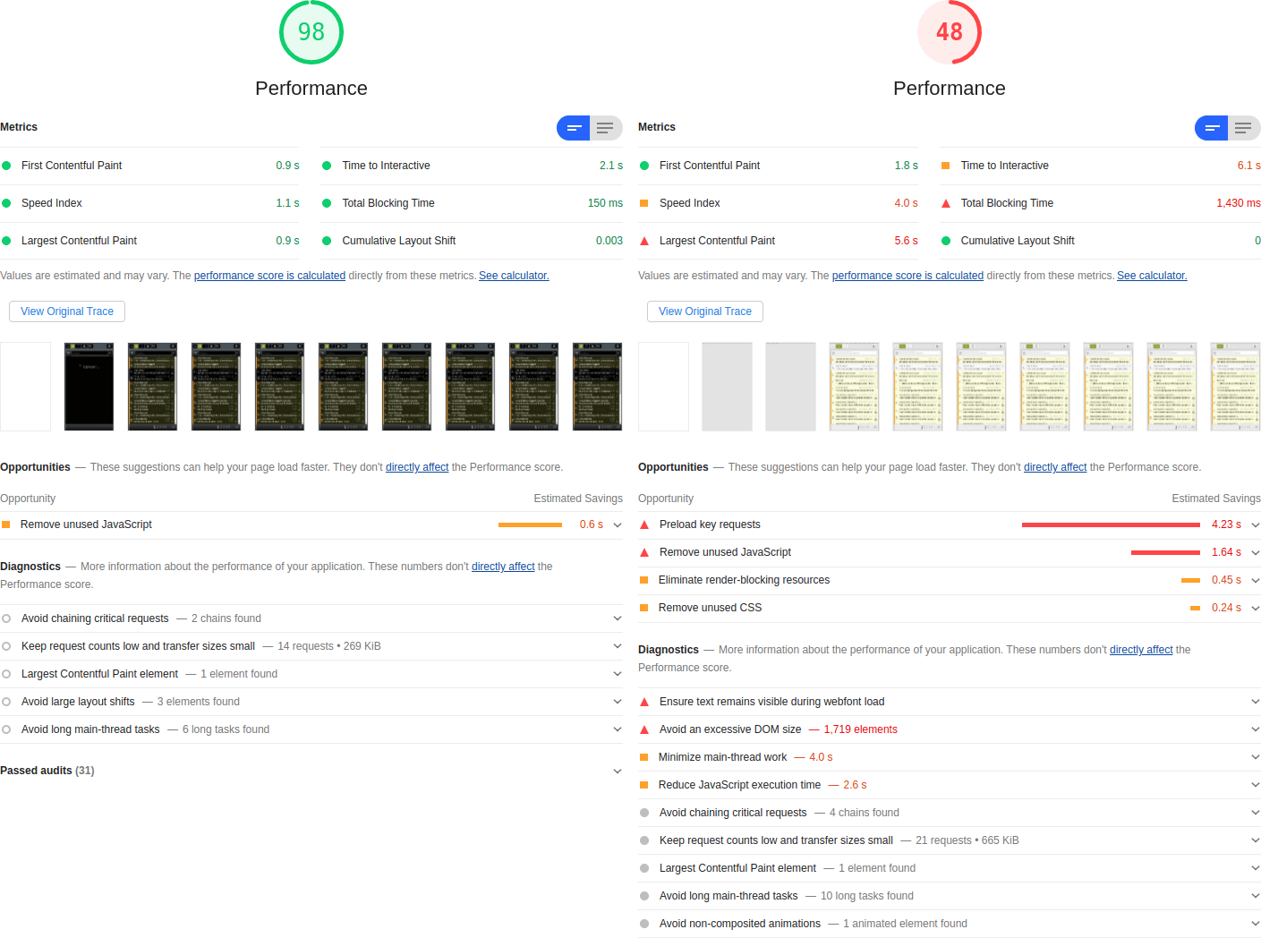 Comparison