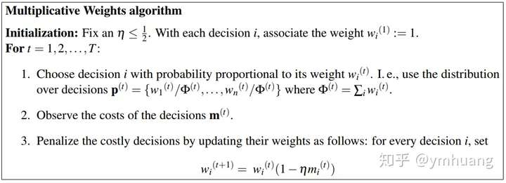 Matrix Multiplicative Weight