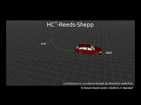 Steering Functions for Car-Like Robots