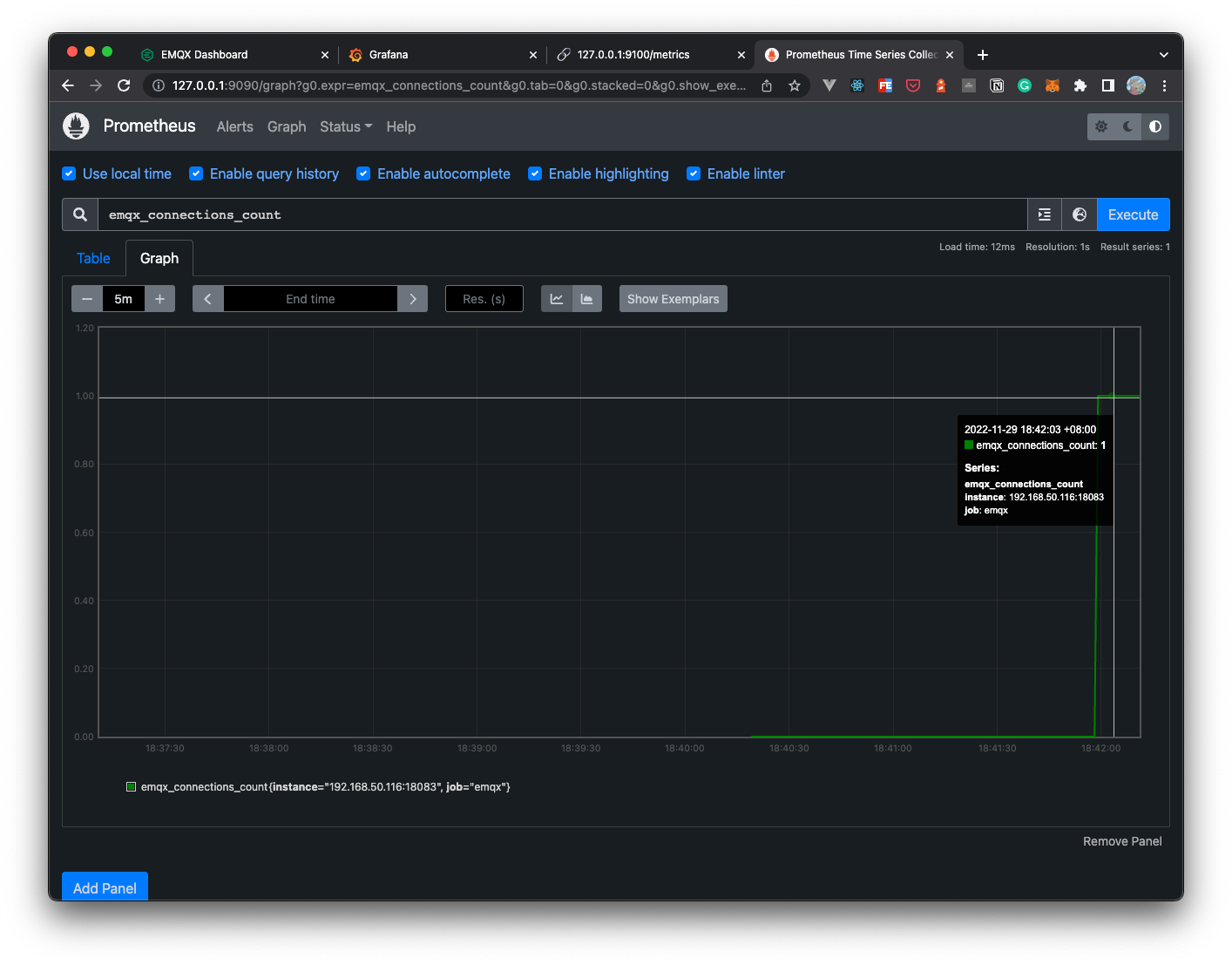 Prometheus Dashboard