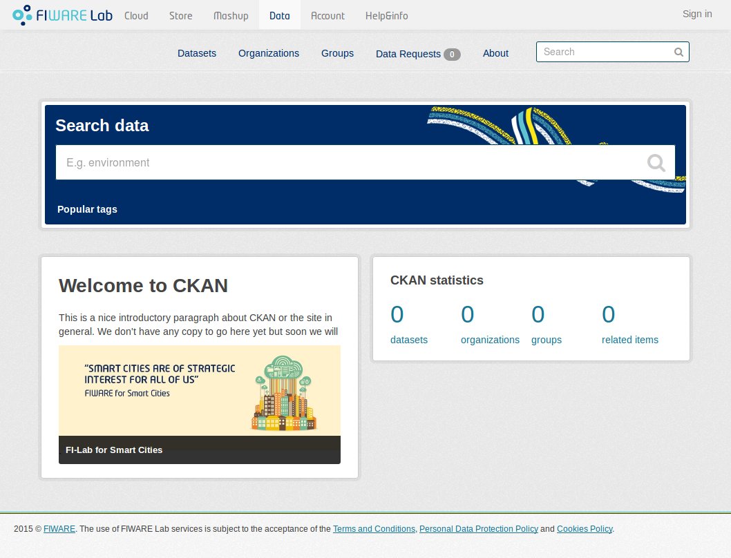 CKAN FIWARE