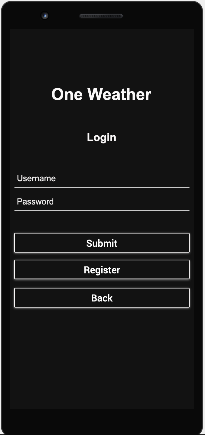 Login