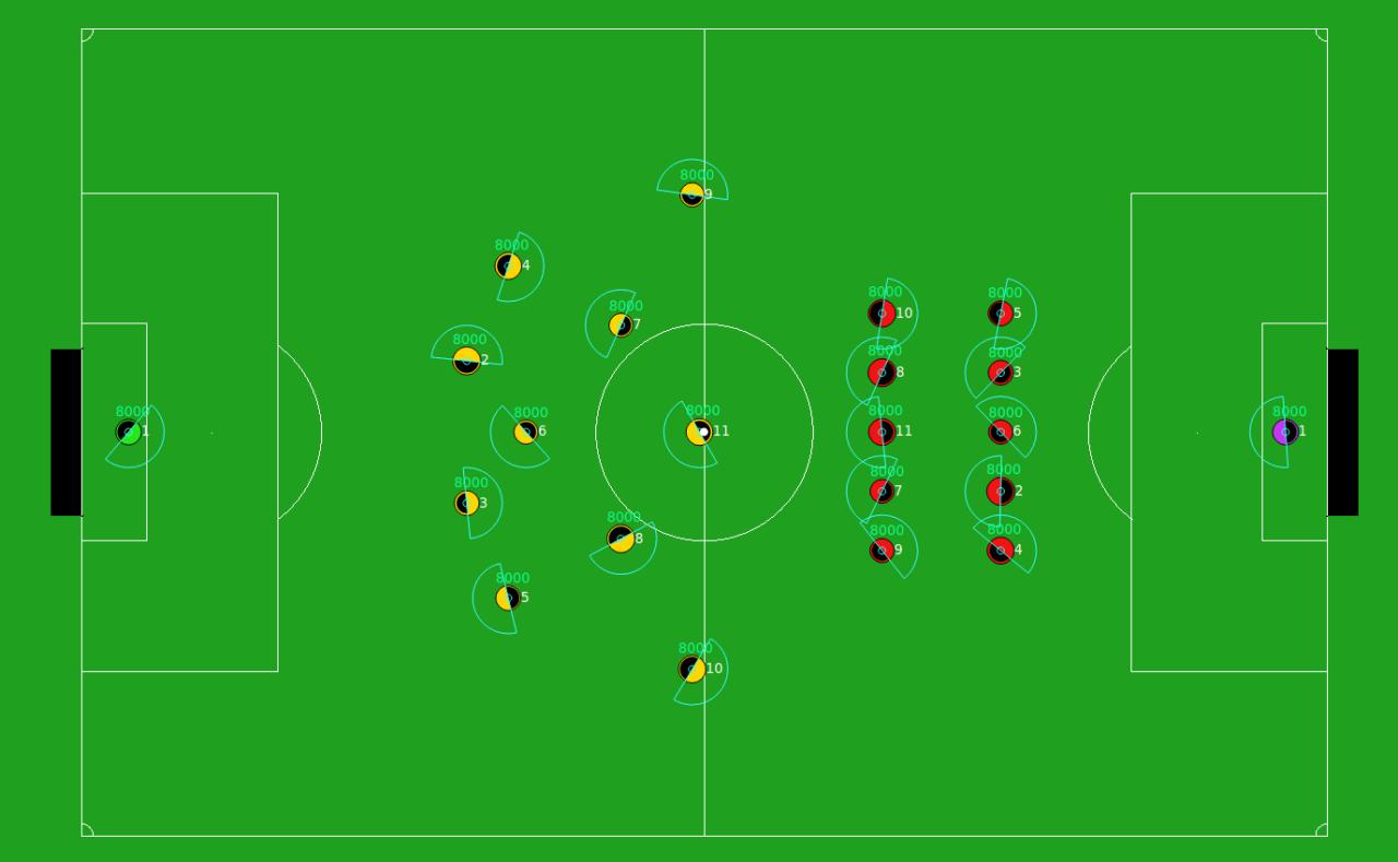 2D Soccer Simulation Screenshot