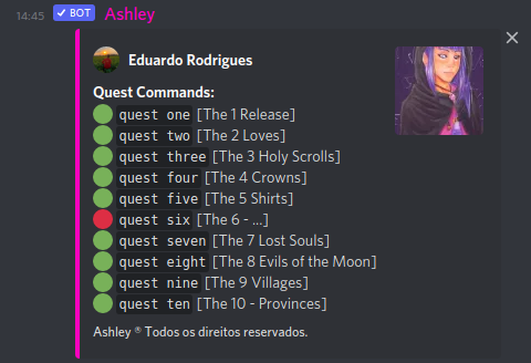 Quests