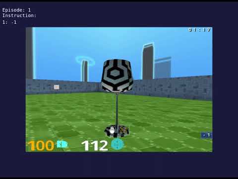 Human player test