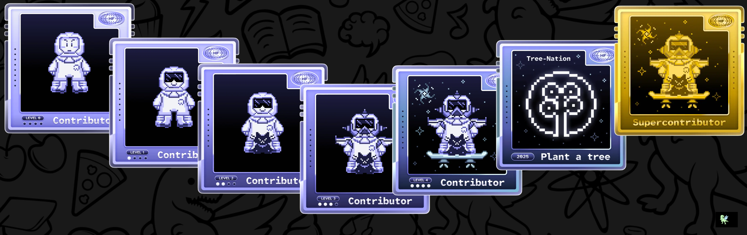 An image of @saikiransugurthi's Holopin badges, which is a link to view their full Holopin profile