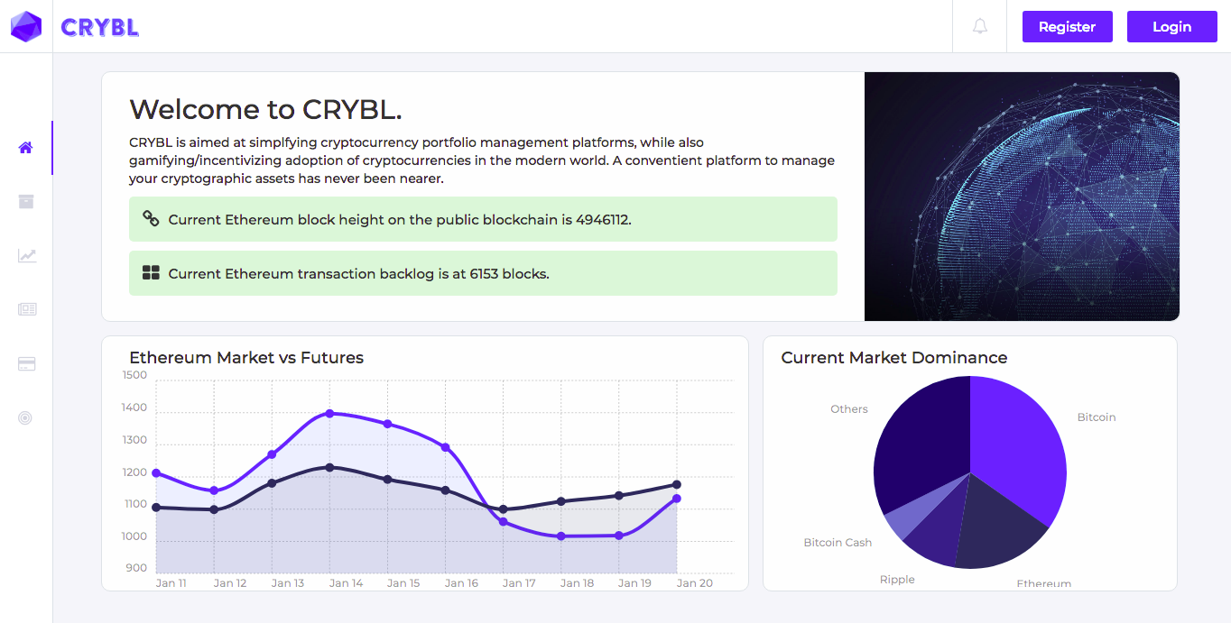 Dashboard Page