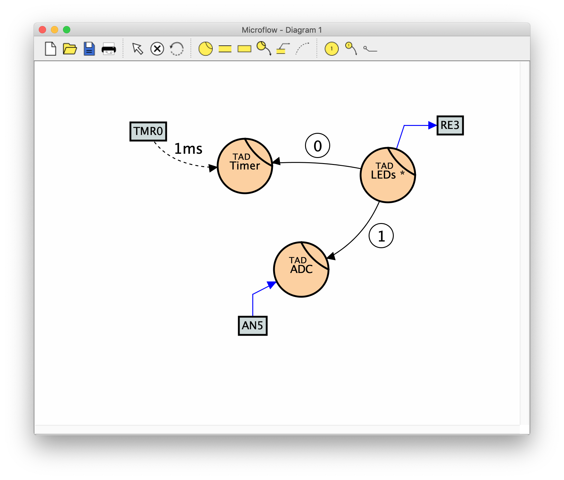 Microflow screenshot