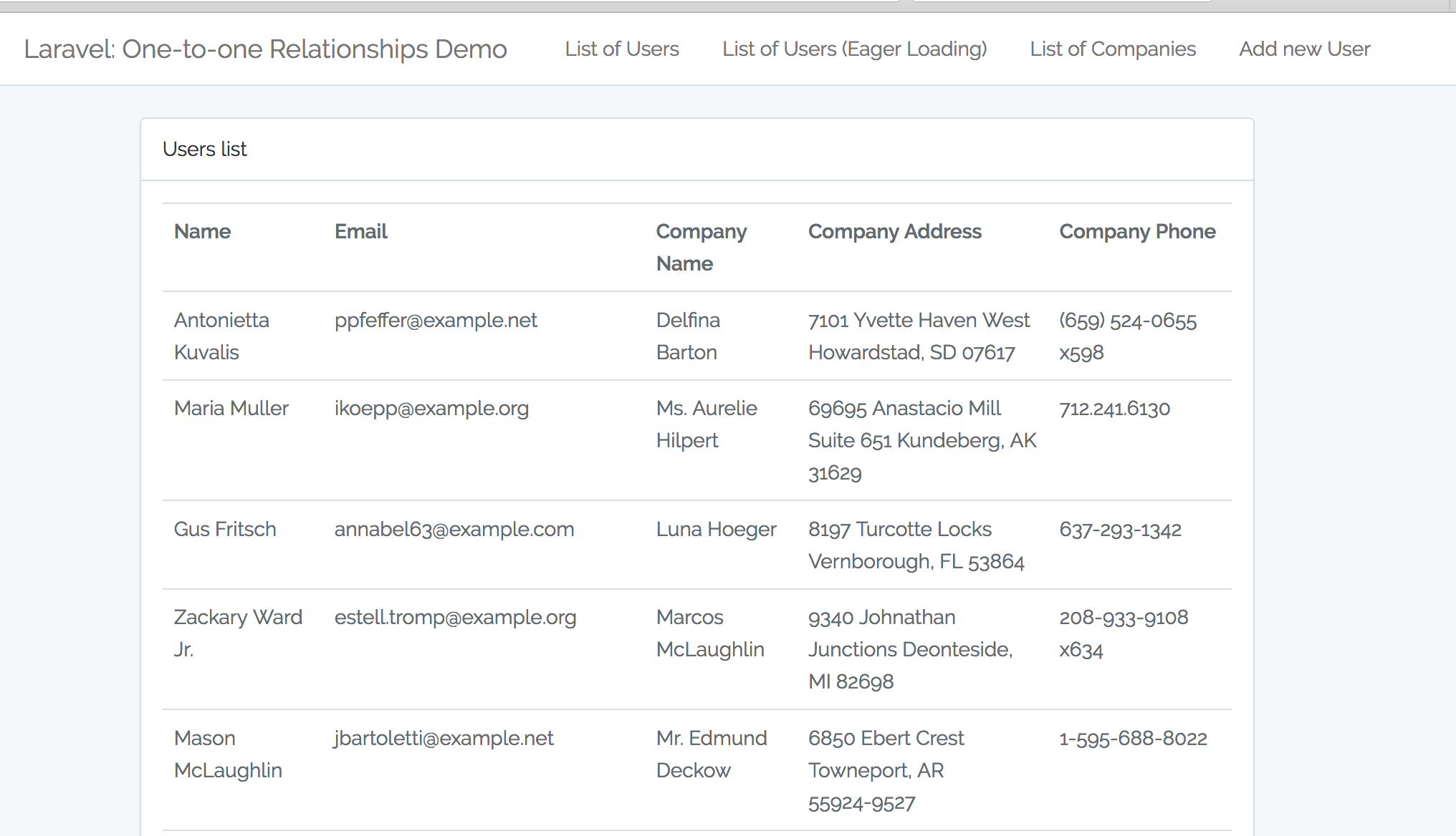 Laravel one-to-one relationship demo