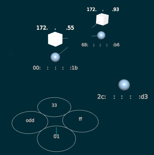 An example of a pool hit.