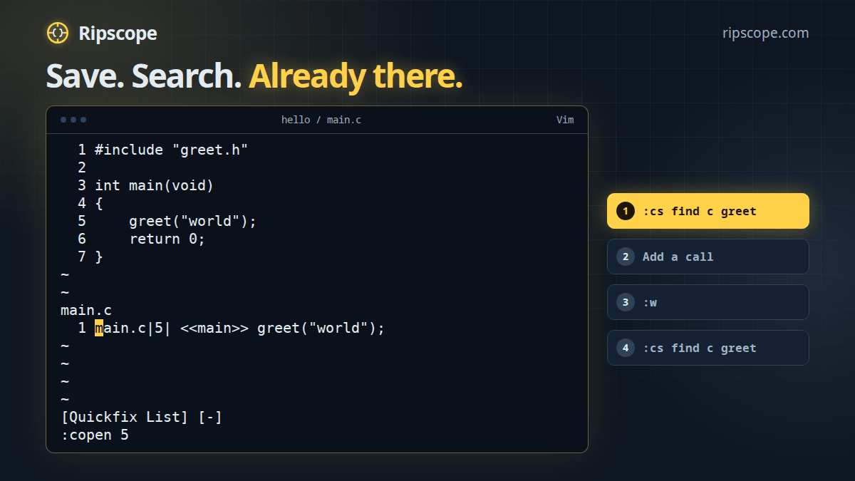 Ripscope in Vim: search for callers of greet, add and save a call, then search again to see the new caller.