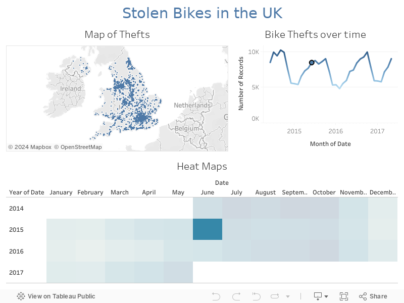 Dashboard 1 