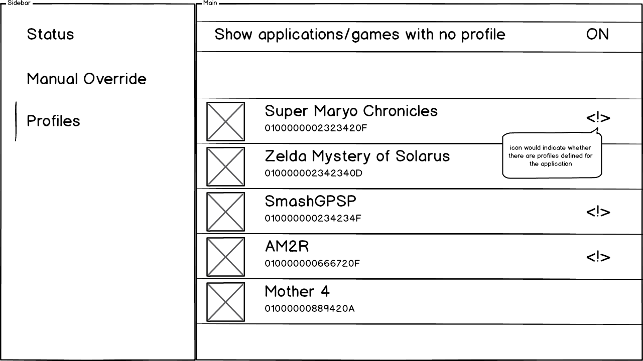 Profile list