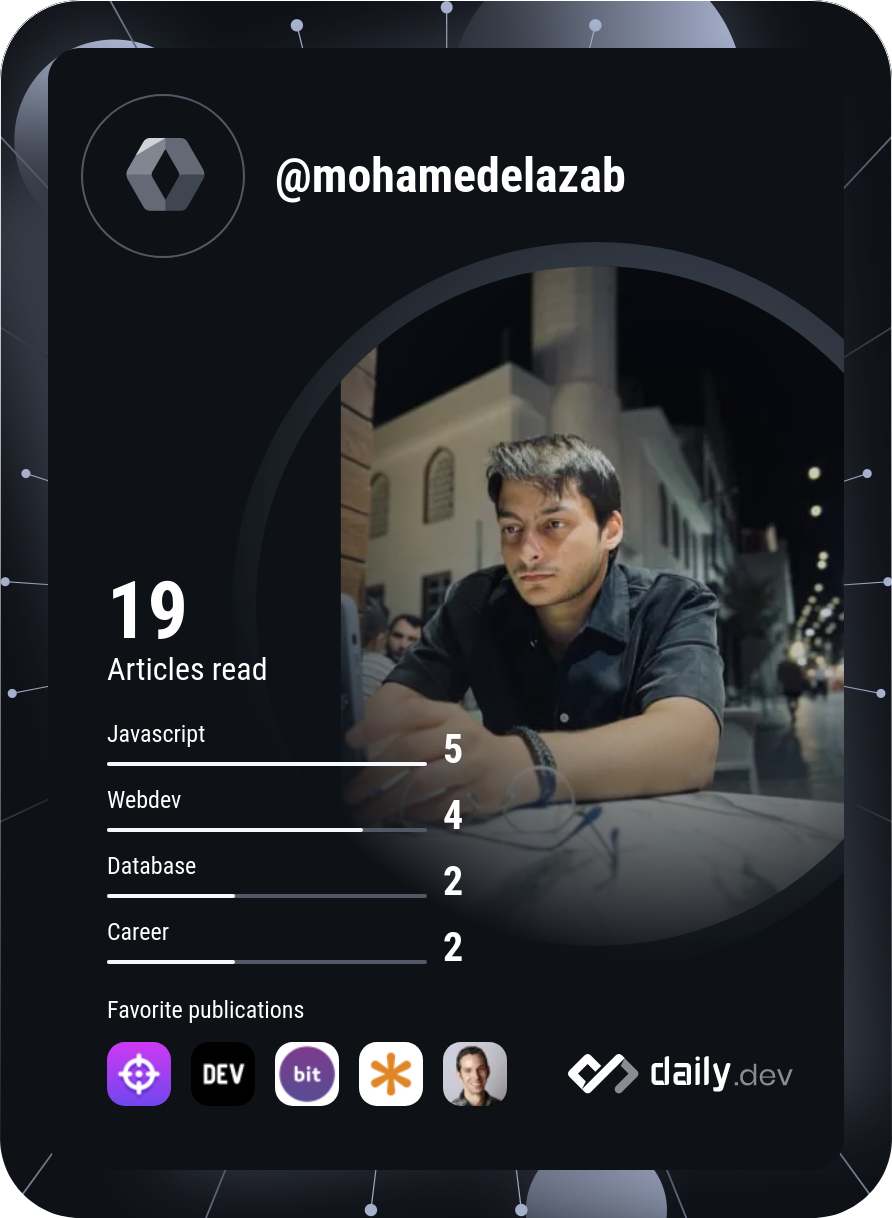 Mohamed Elazab's Dev Card