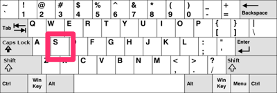 US Keyboard Layout