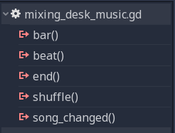 MDM signals