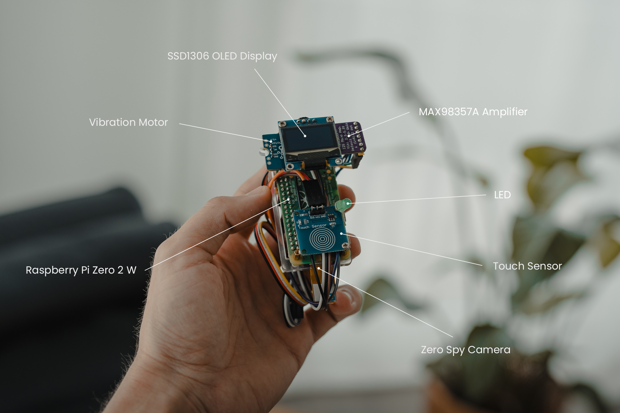 Components overview front