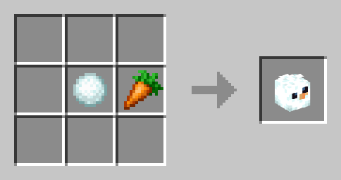 Image displaying crafting recipe of Snowman Head