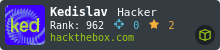 Ked's Hack The Box Profile