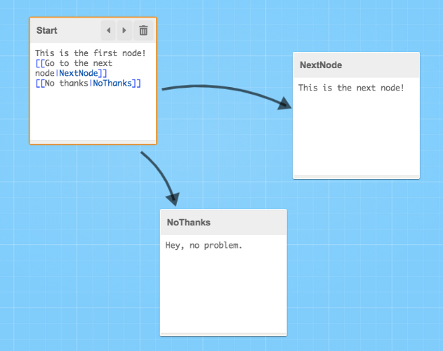 Node Connections