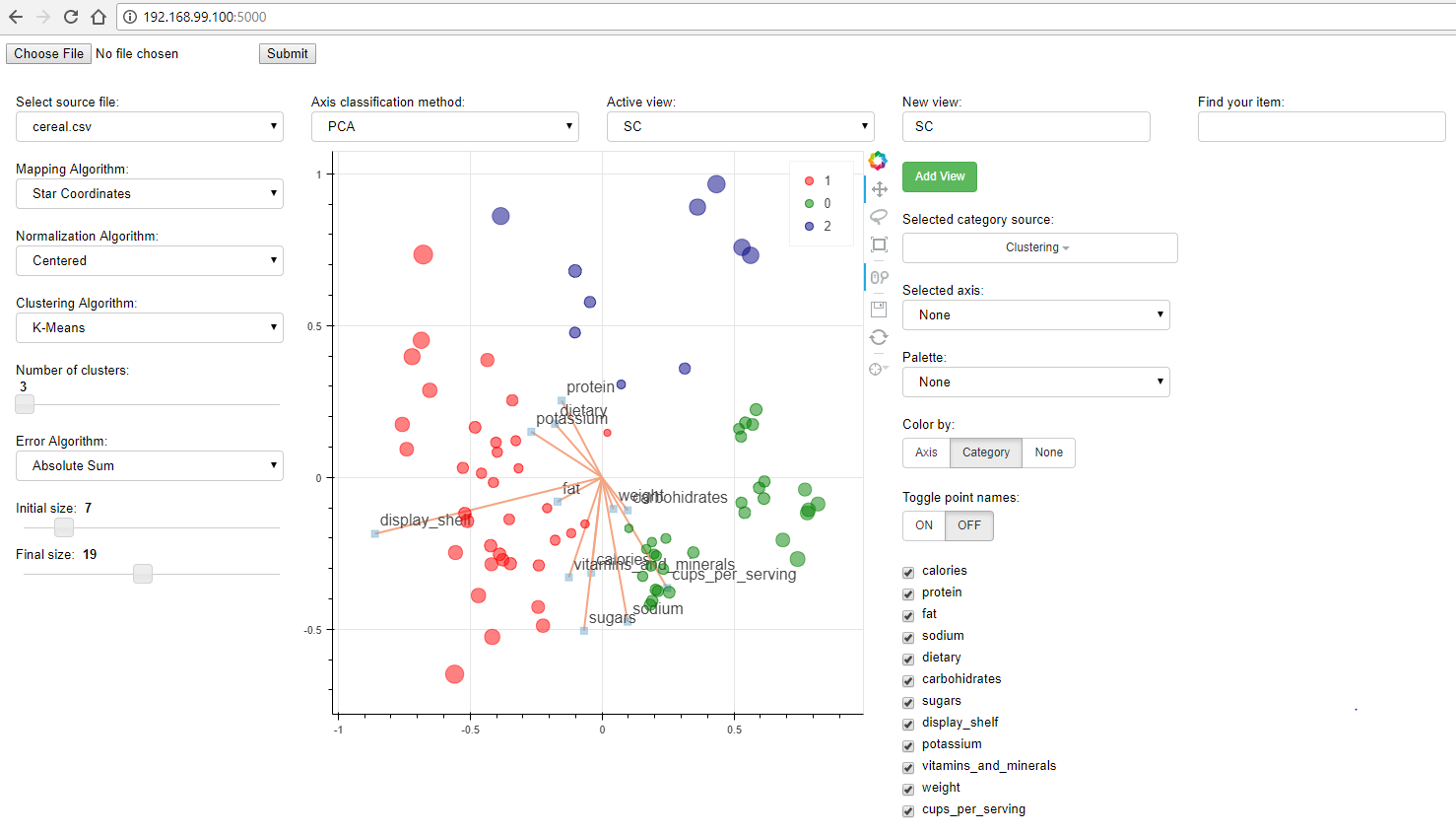 Davil Interface - K-Means and PCA