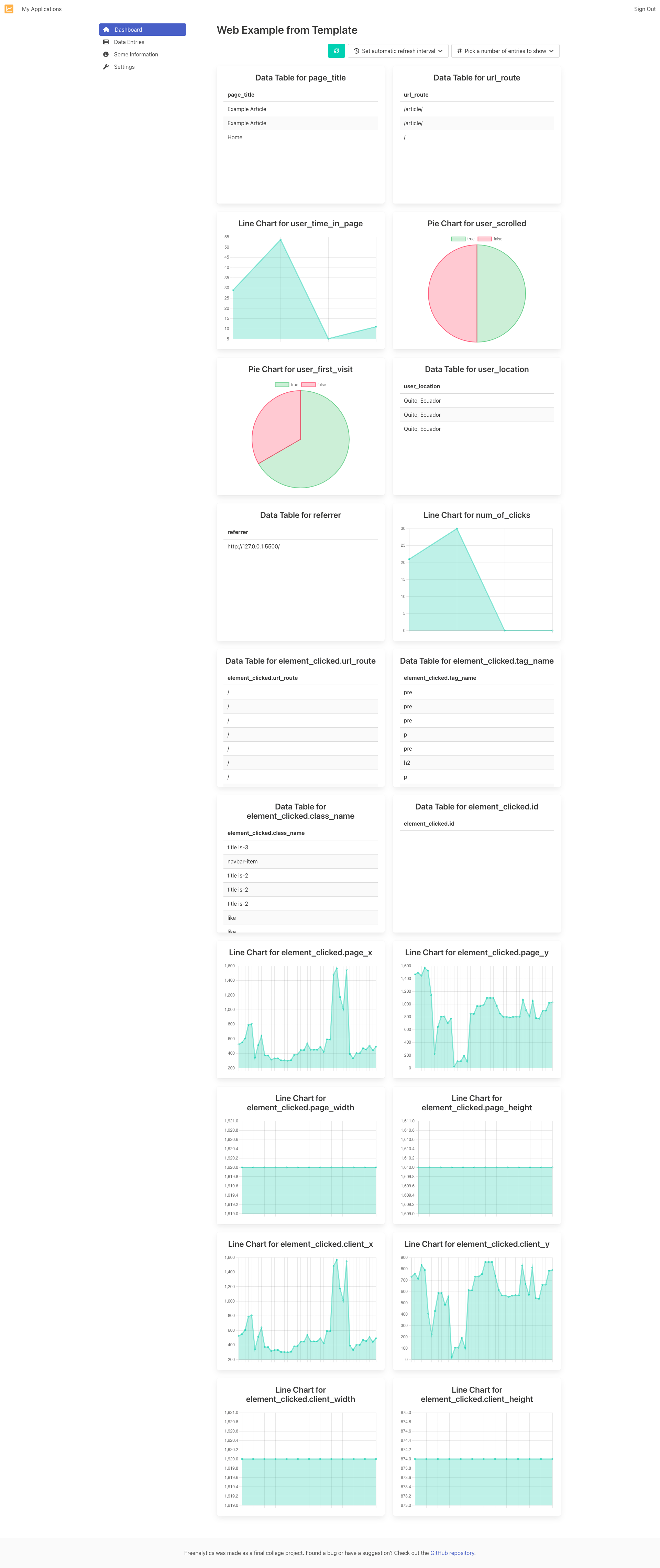 dashboard-screenshot