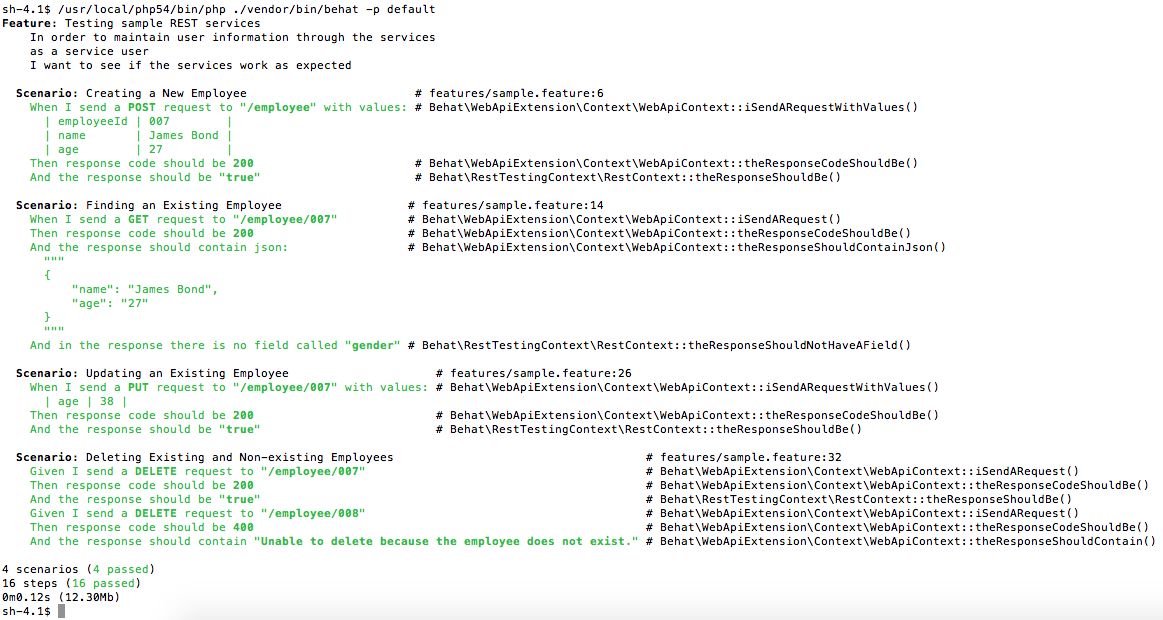 output when running Behat sample tests