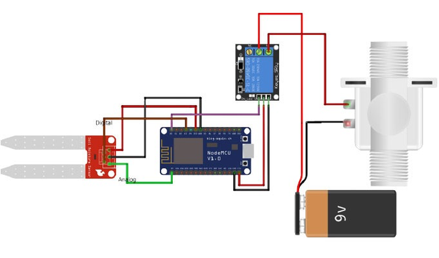 Circuit Diagram