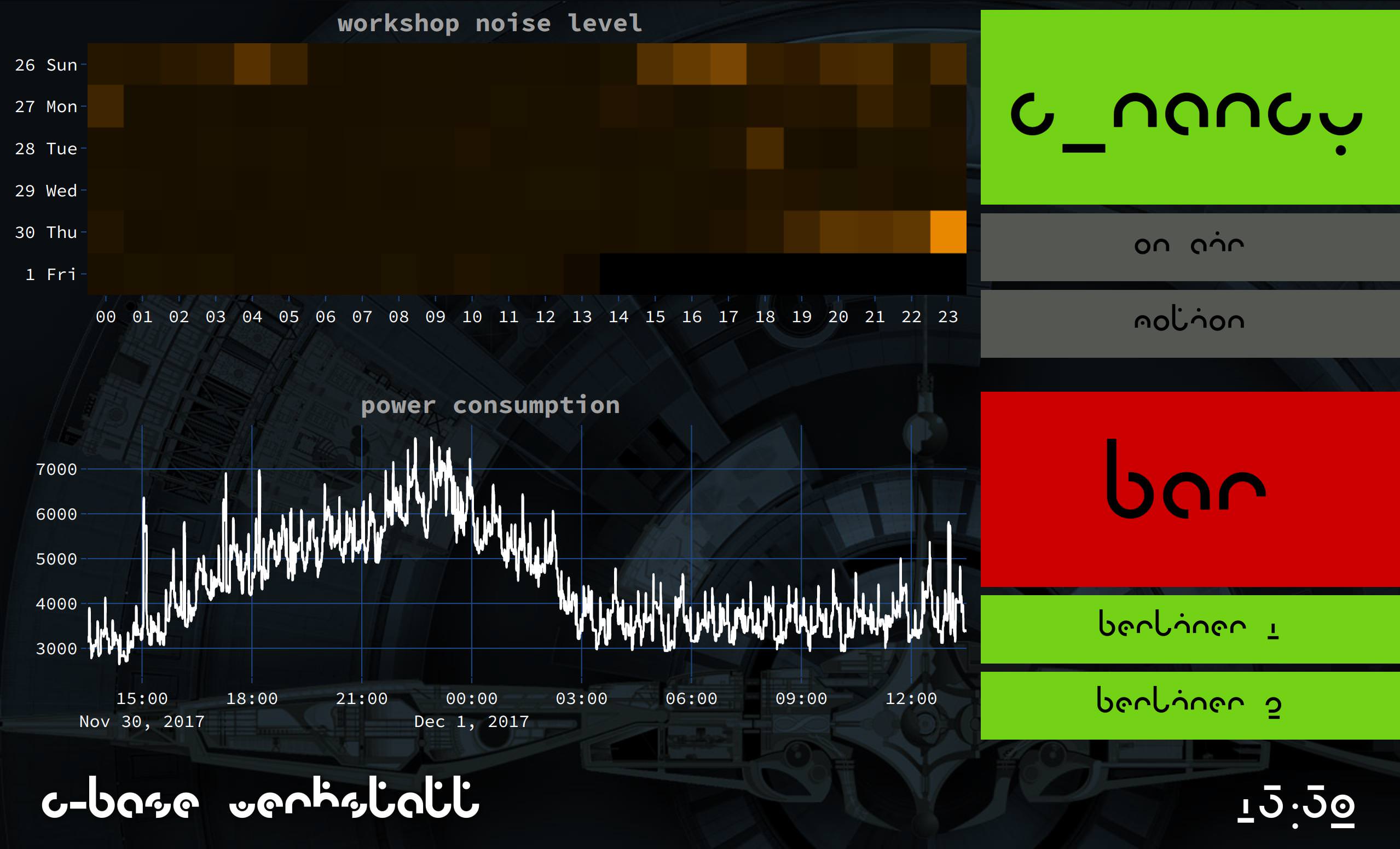 Workshop dashboard screen