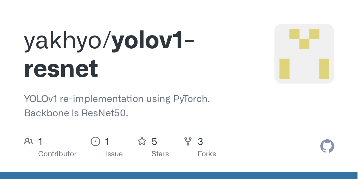 YOLOv1 ResNet GitHub Preview
