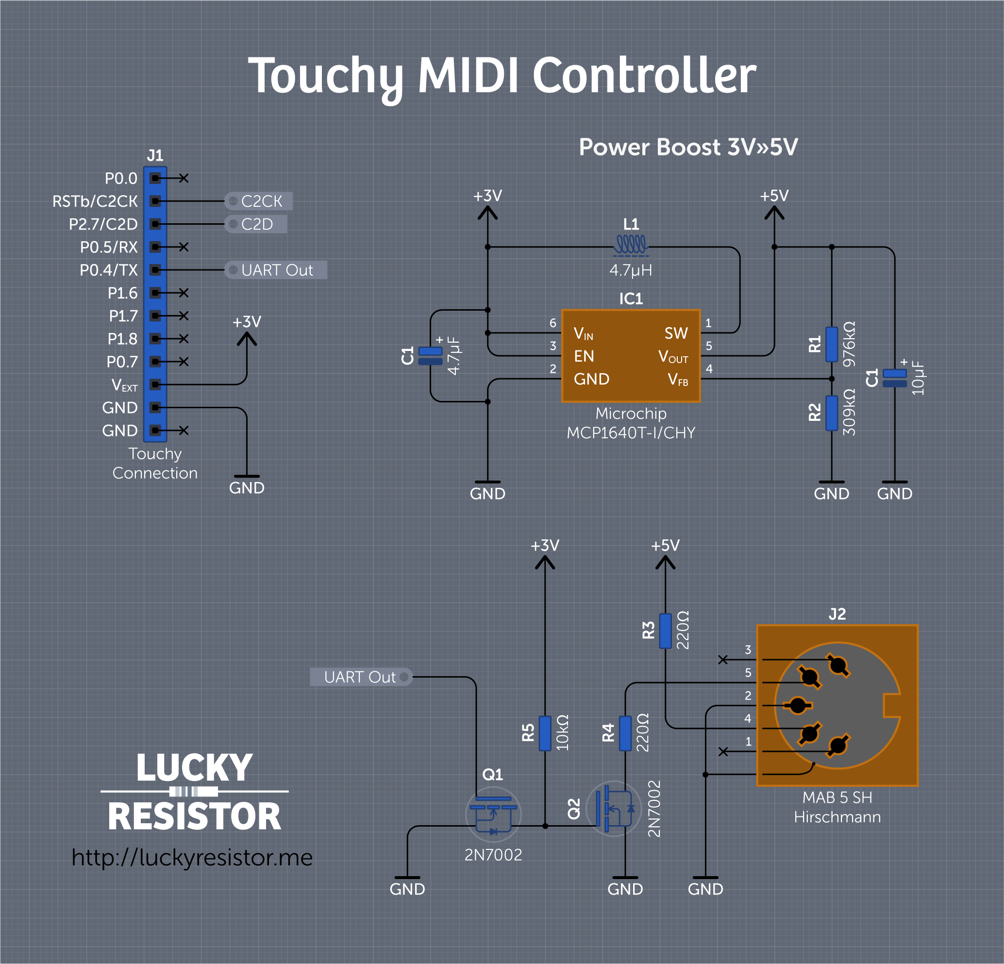 The Schema for the Touchy MIDI Controller