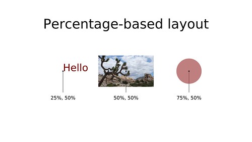 Deck's percentage based layout