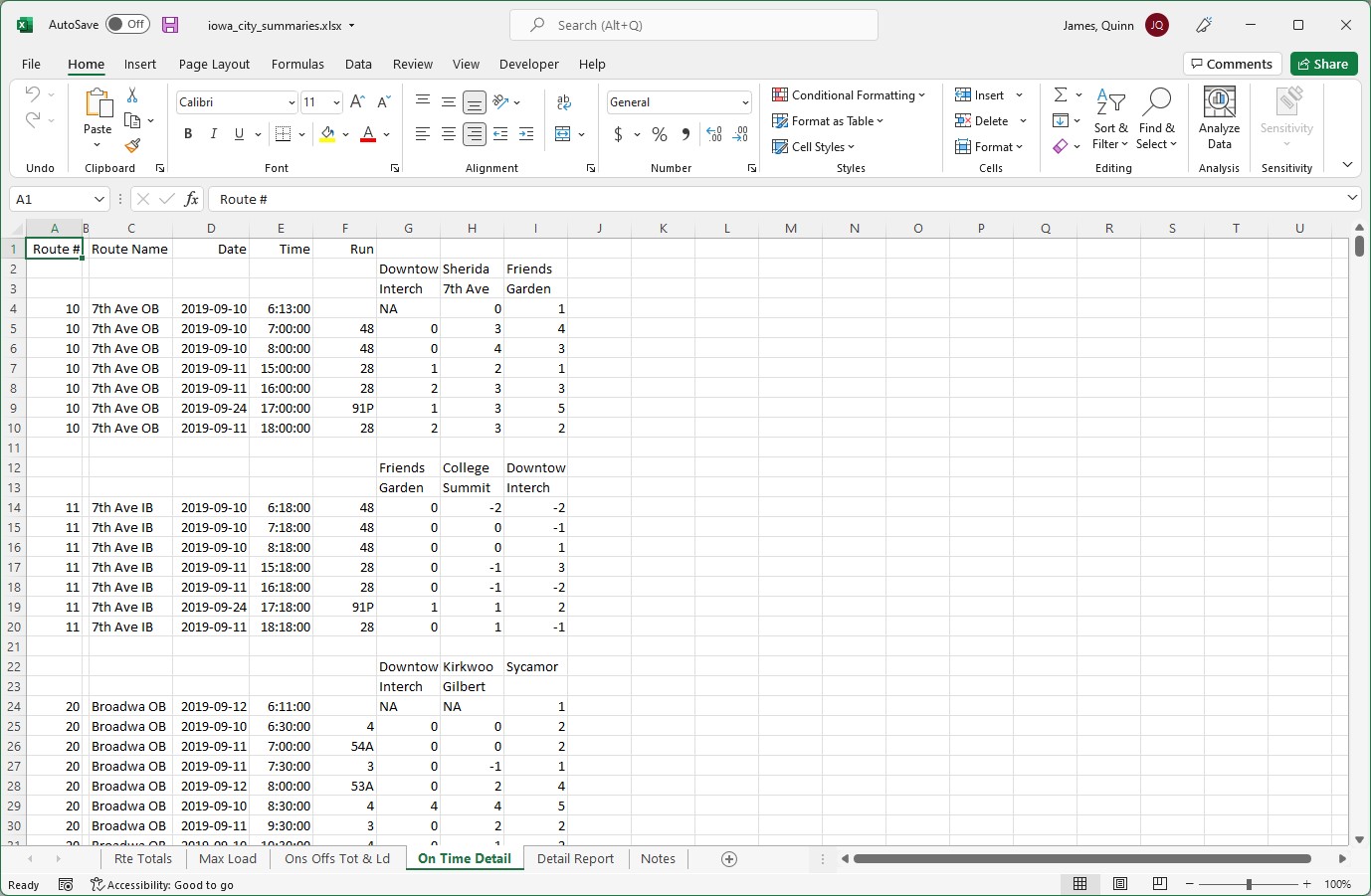 On time detail Excel workbook